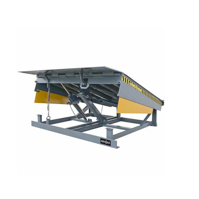 Portable Manual Container Dock Leveler